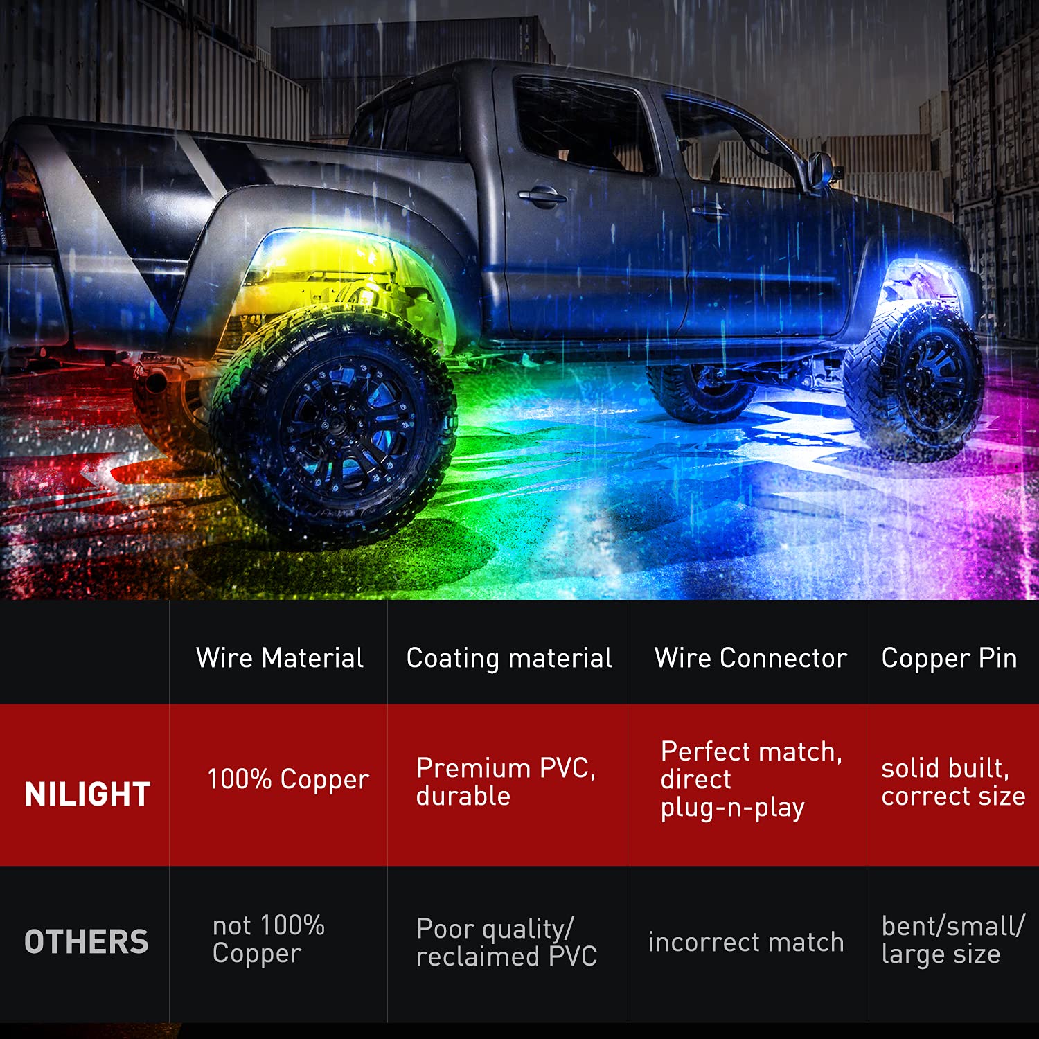 Foto 6 | Cable Rgb De 10 Pies Y 4 Pines Para Nilight 4 Y 8 Pods Rock Light - Venta Internacional.
