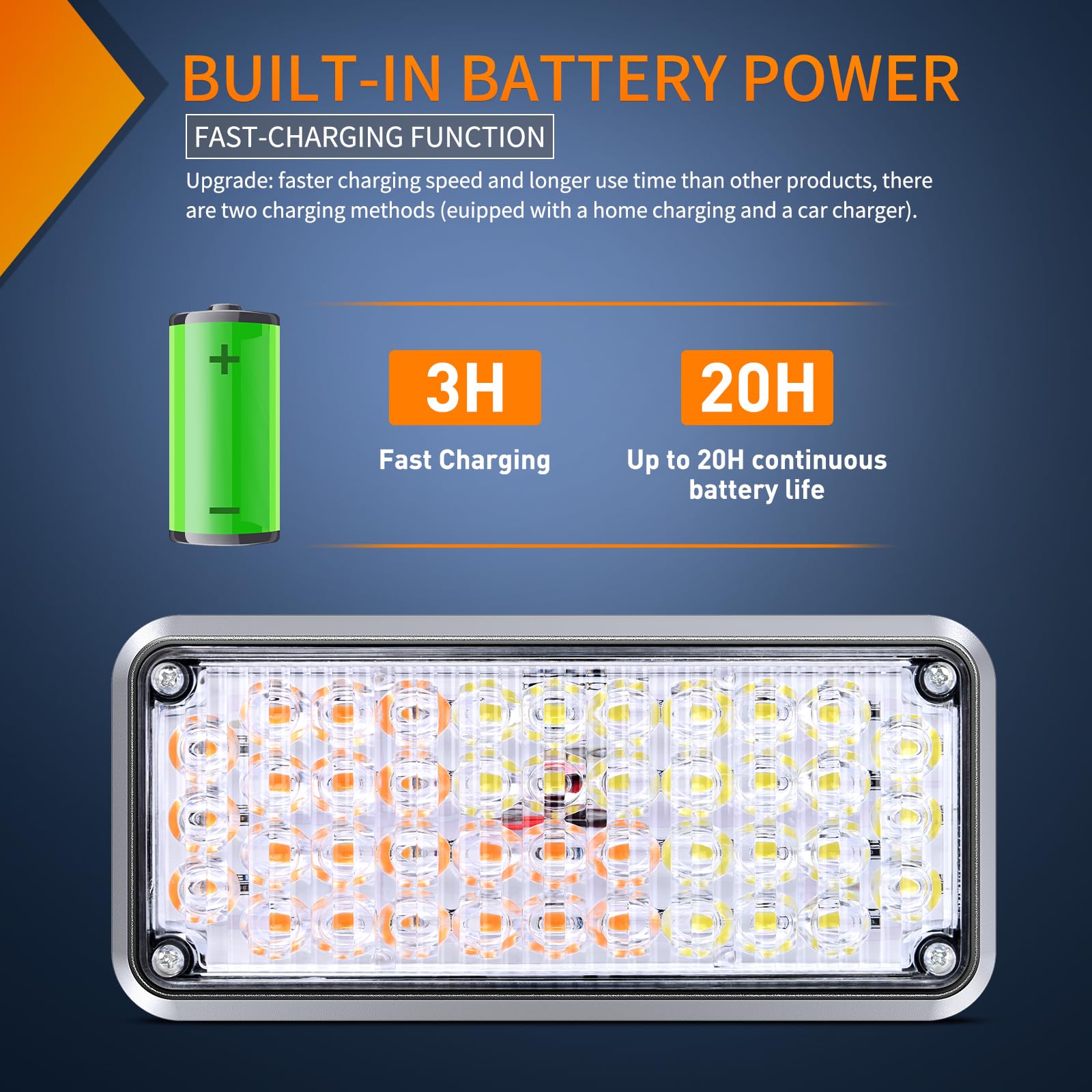 Foto 3 | Luces Estroboscópicas Nilight 42 Led, Ámbar Y Blanco, Inalámbricas, 12 V, 24 V - Venta Internacional.