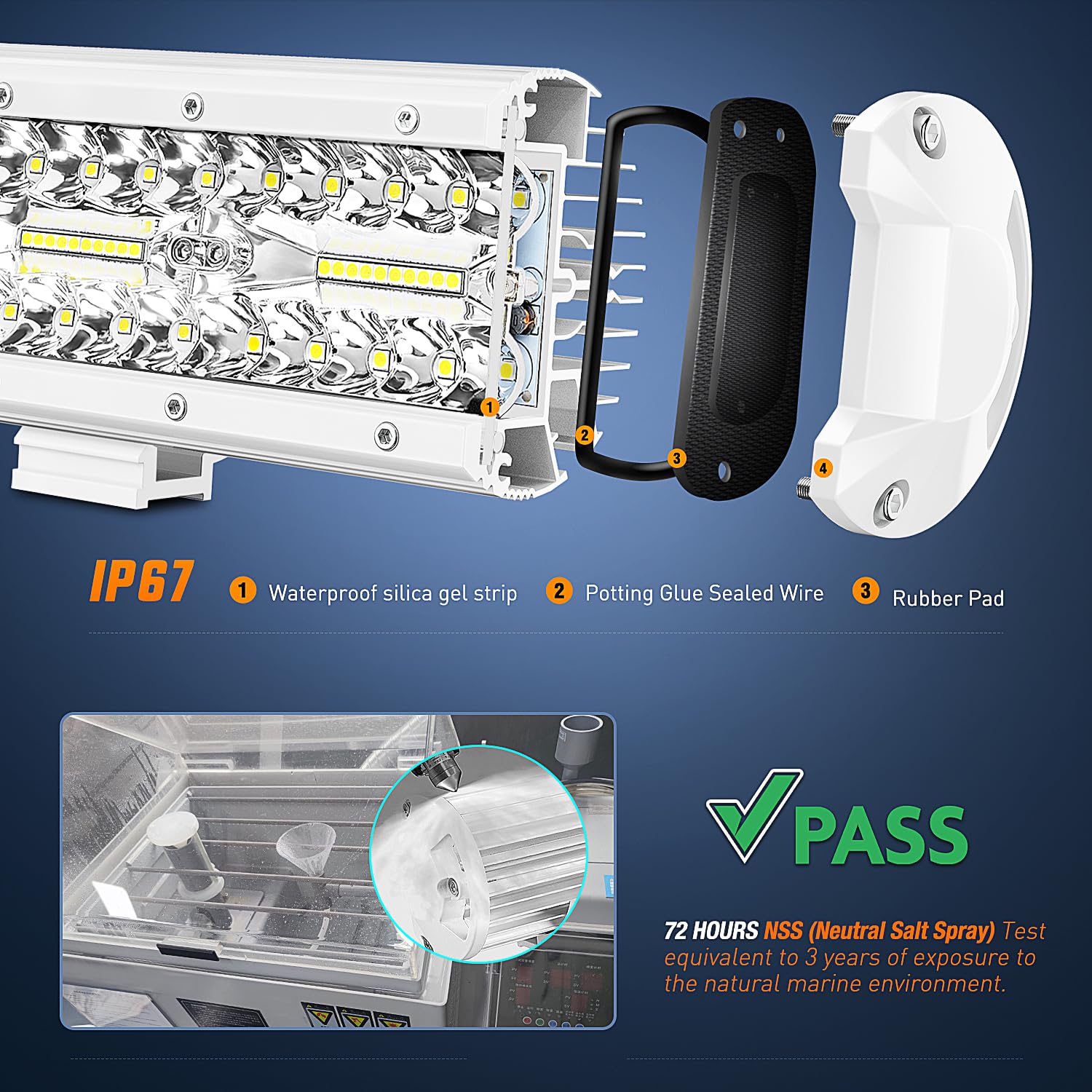 Foto 6 pulgar | Cápsulas De Luz Led Nilight Marine Navigation De 6.5 Pulgadas, 2 Unidades - Venta Internacional.