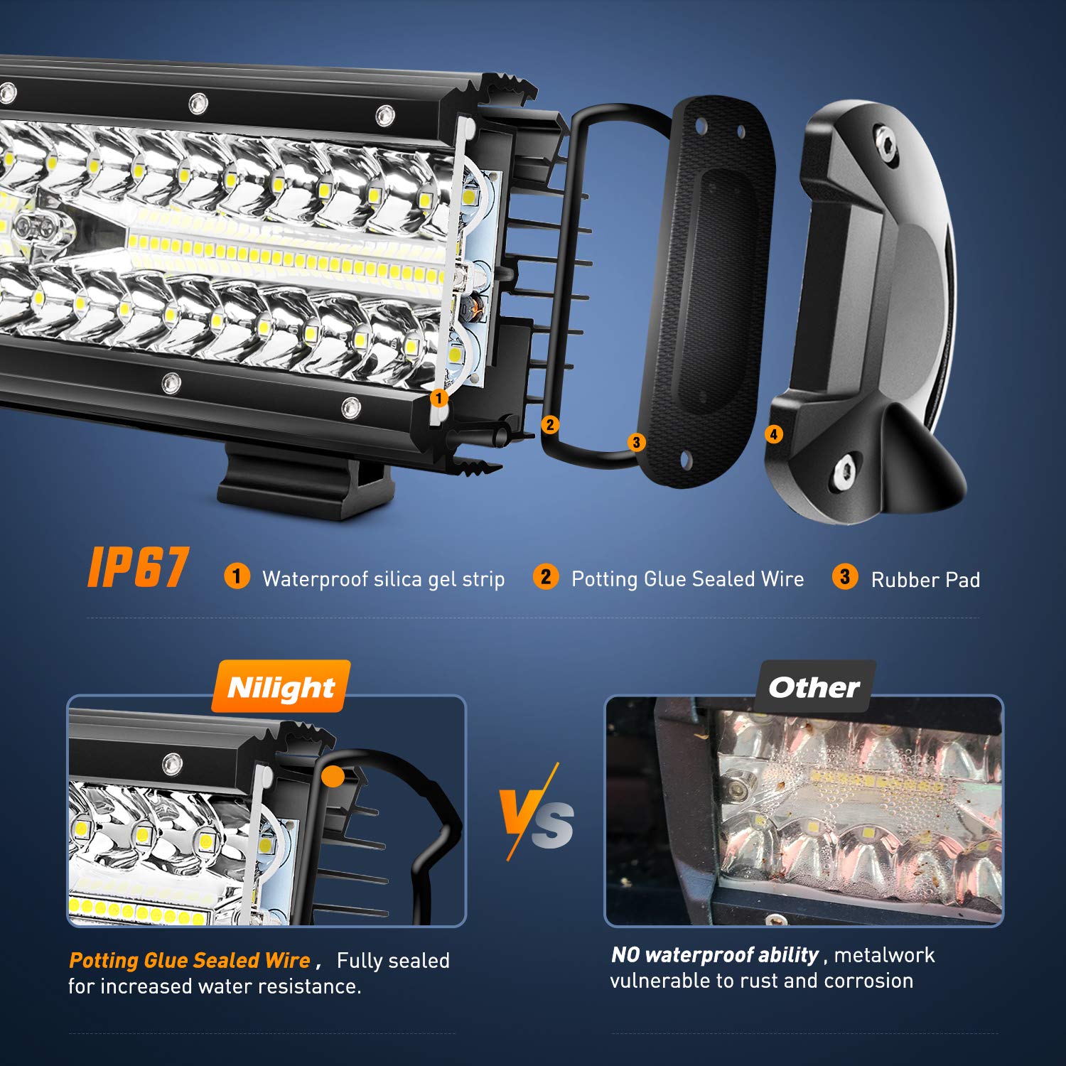 Foto 6 pulgar | Barra De Luces Led Nilight De 30 Cm, 300 W, Triple Fila, 3000 Lúmenes, 2 Años - Venta Internacional.