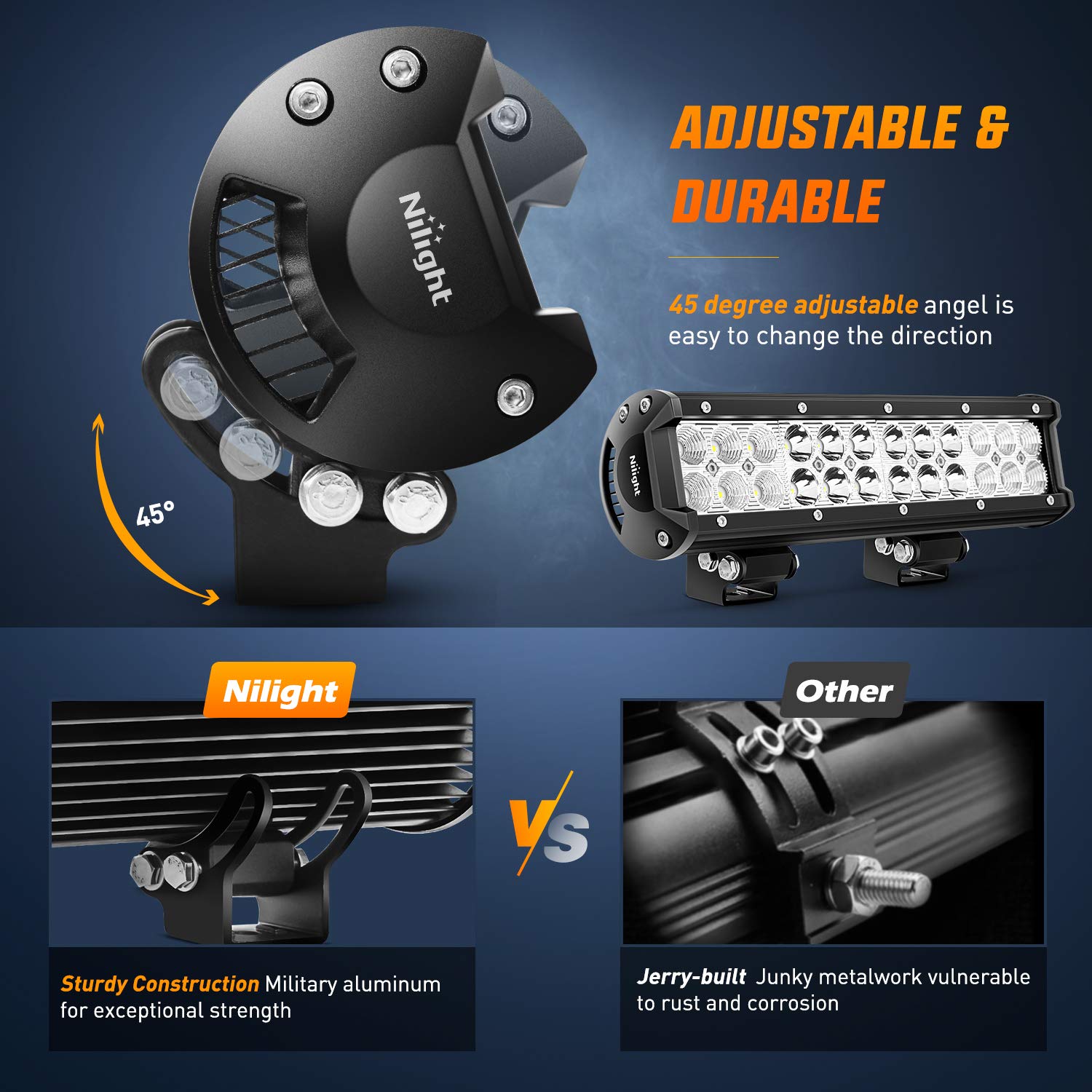 Foto 7 | Barra De Luces Led Nilight Ni06a-72w, 30 Cm, Spot Flood Combo 12 V - Venta Internacional.