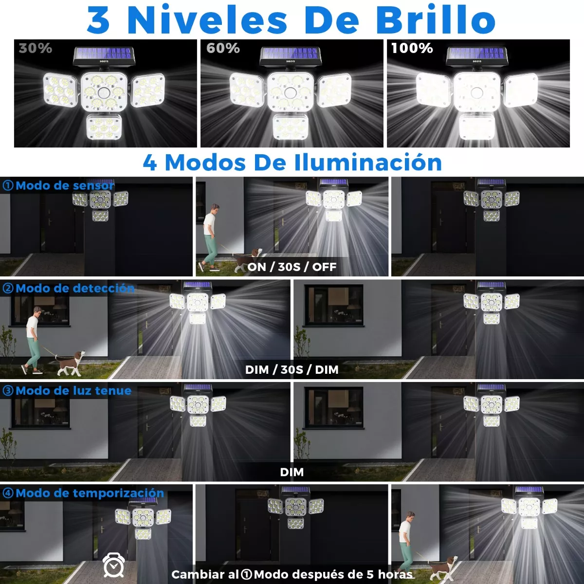 Foto 3 | Lámpara de Pared 180 LED Solar de Luz con Sensor Control Eo Safe Imports Esi-9808 Negro