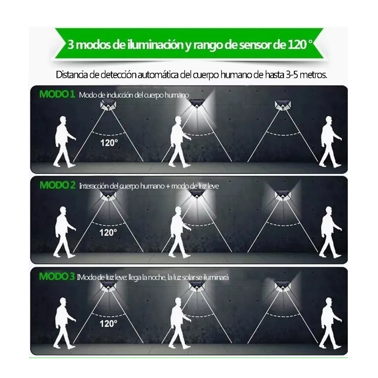 Foto 3 | Lámpara Solar Lab.G 2 Piezas para Jardín