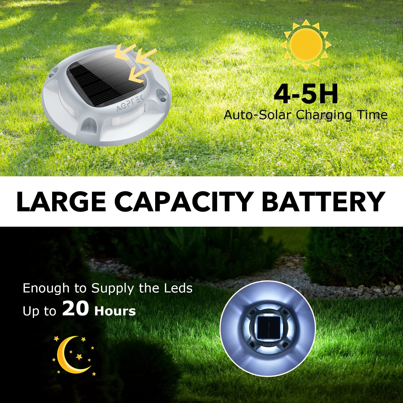 Foto 6 | Luces Solares Para Entrada Agptek, Paquete De 8, 2 Modos De Color, Impermeables - Venta Internacional.