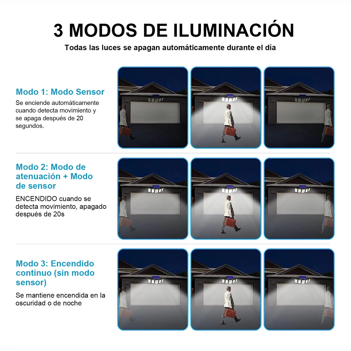 Foto 5 | Lámpara Solar para Exterior Recargable 300 Leds Lab.g Negro