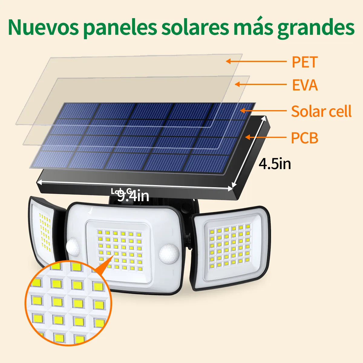 Foto 3 pulgar | ''paquete De 2 Lámparas Solares Sensor De Movimiento 3 Modos ''