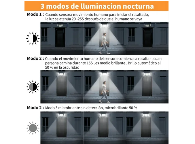 Foto 4 pulgar | Xtellar Lámpara Solar Led Premium, 328 Luces, Sensor Exterior Para Jardín Y Pared