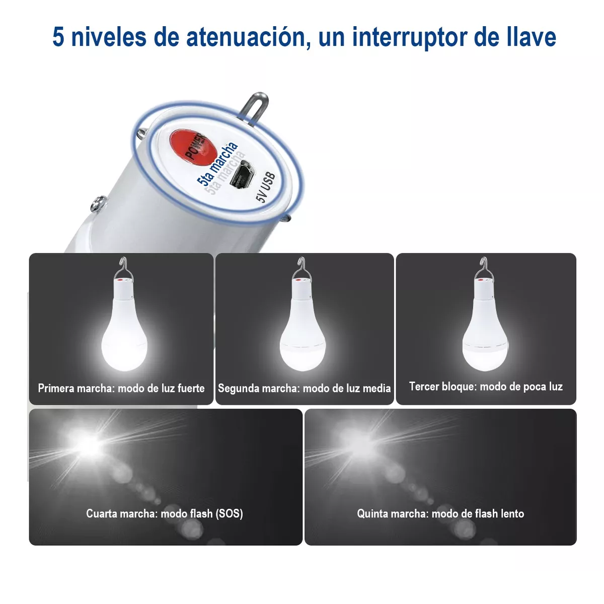 Foto 4 pulgar | Luz De Emergencia Usb Solar Recargable Y Extraíble 60w 2 Pzs Eo Safe Imports Esi-14581 Blanco