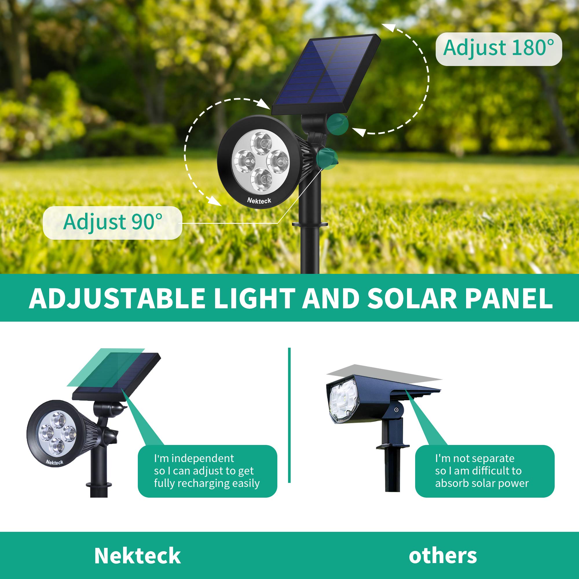 Foto 5 pulgar | Focos Solares Nekteck Para Exteriores, Paquete De 4 Unidades, 200 Lm - Venta Internacional.