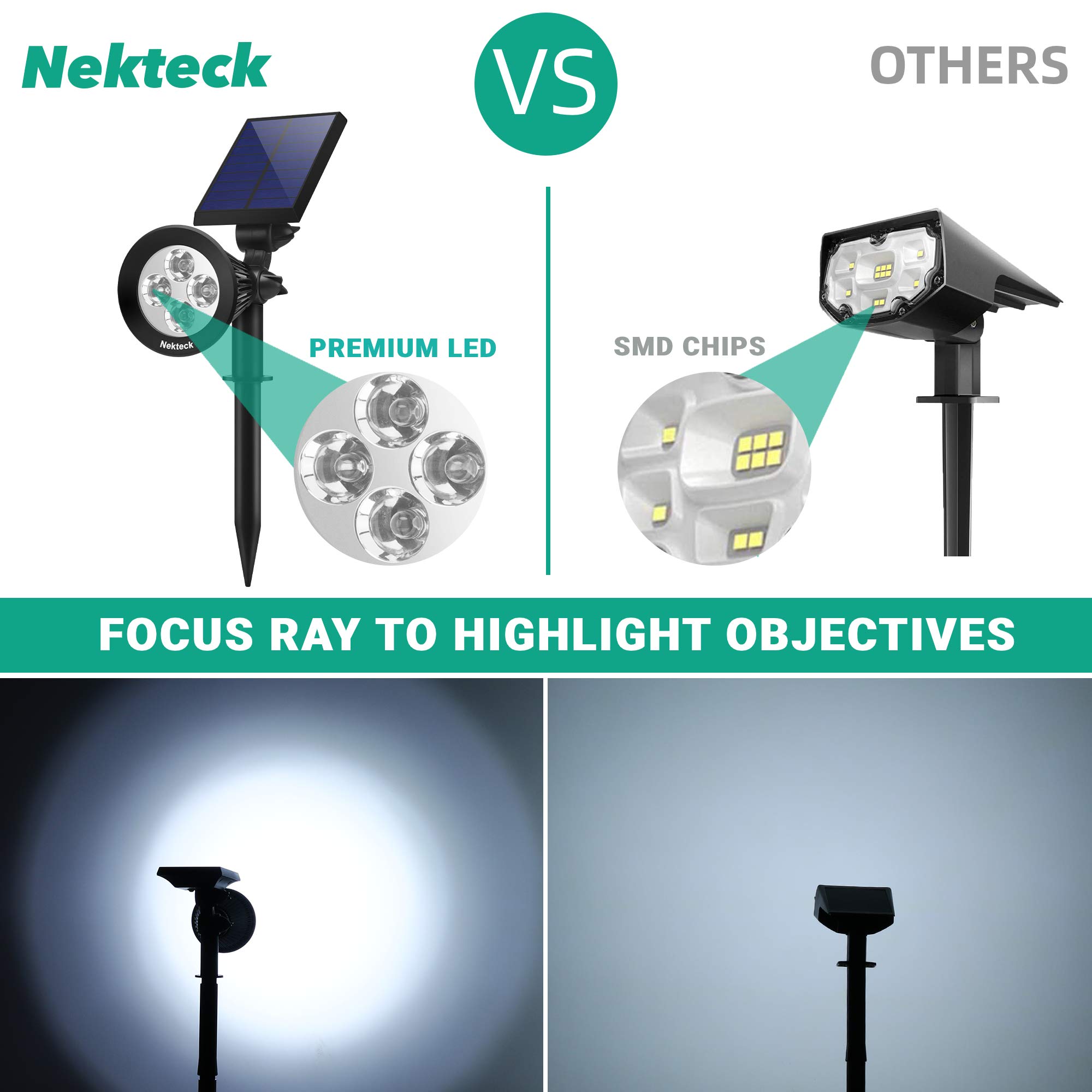 Foto 6 pulgar | Focos Solares Nekteck Para Exteriores, Paquete De 4 Unidades, 200 Lm - Venta Internacional.