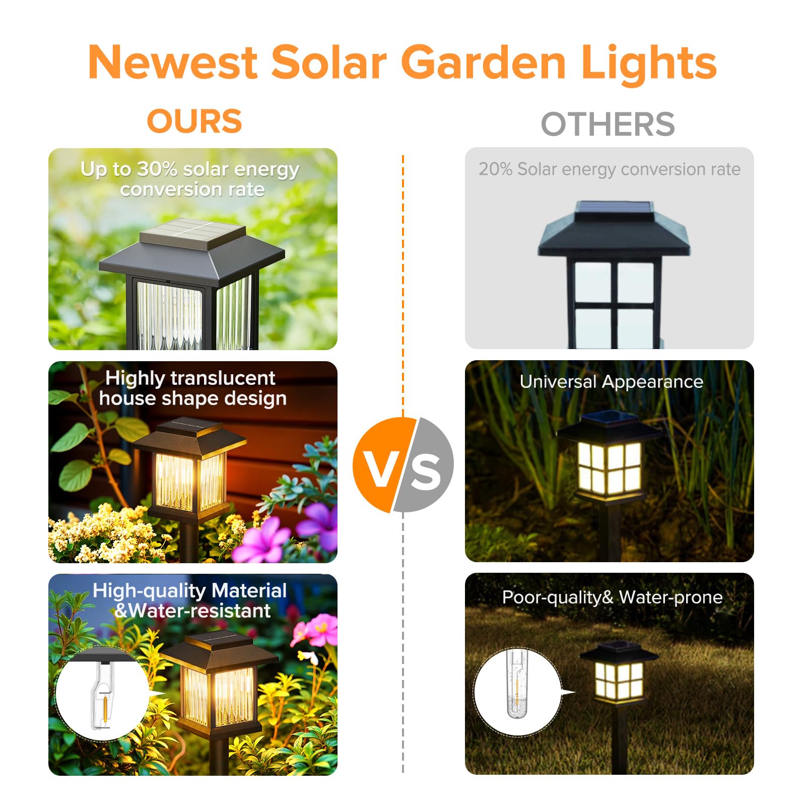 Foto 7 | Luces Solares Para Caminos Kooper, Paquete De 10 Unidades, Impermeables Para Exteriores - Venta Internacional.