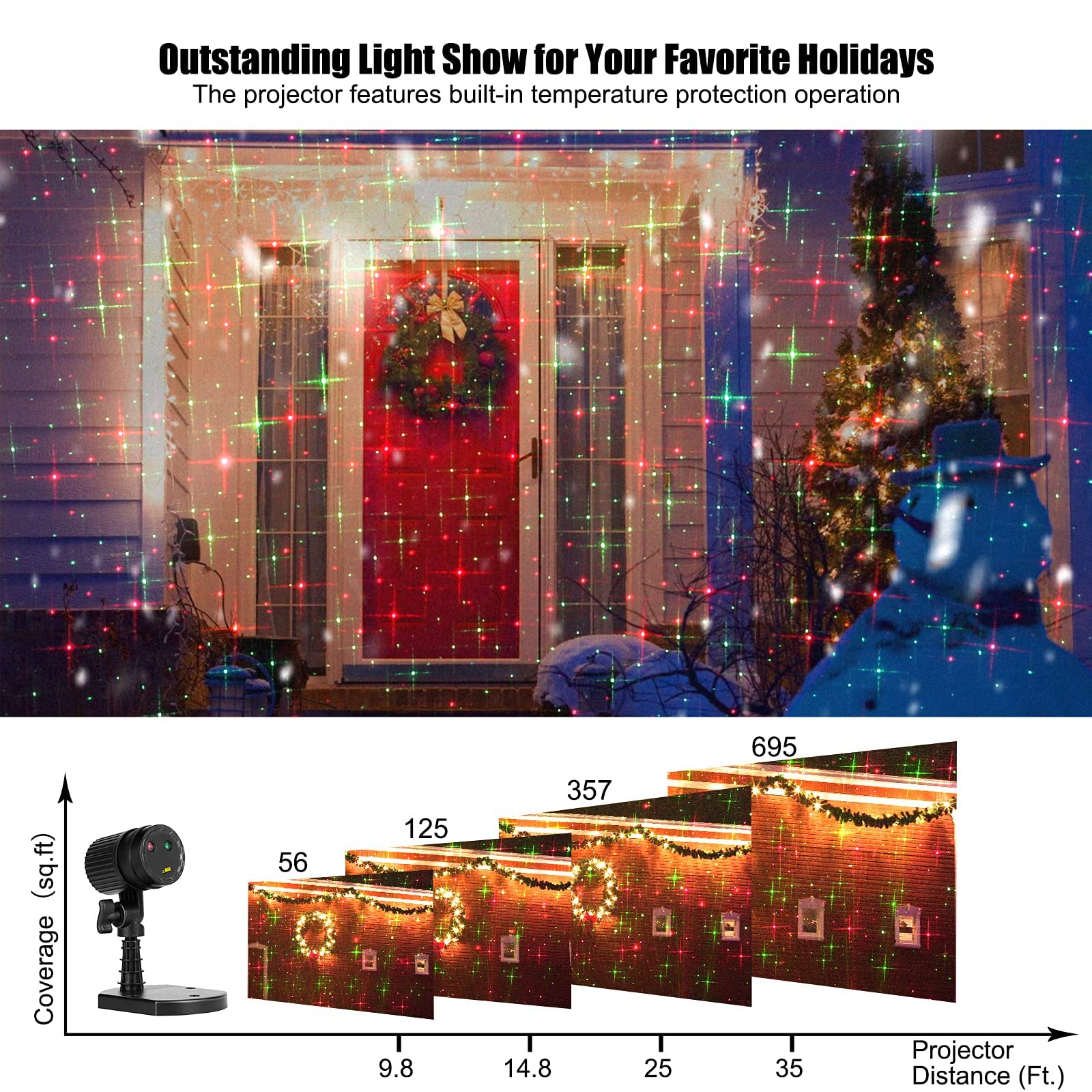 Foto 7 pulgar | Proyector Navideño De Luces Láser Minetom Rojo/verde Ip65 - Venta Internacional.