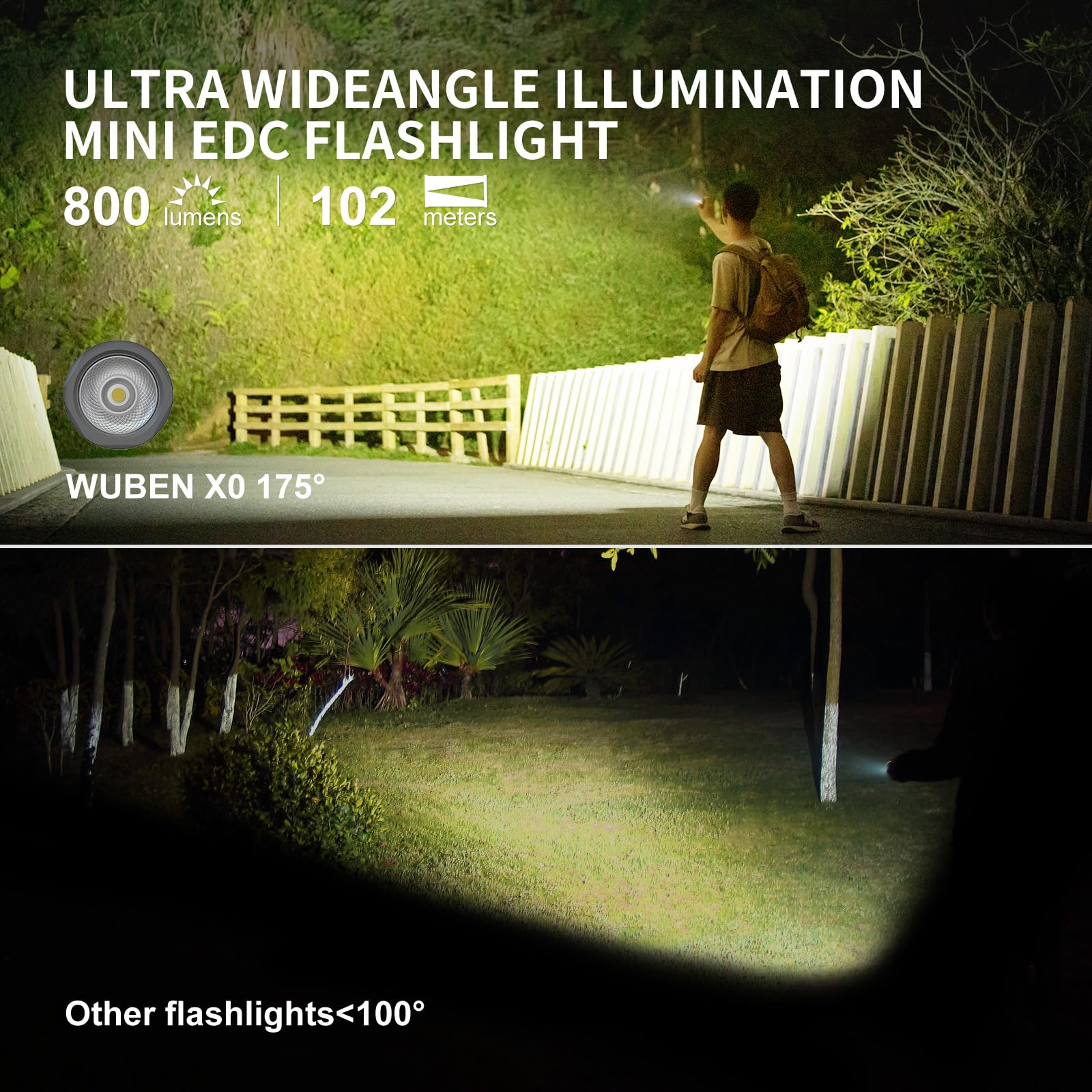 Foto 4 pulgar | Linterna Wuben X0 Mini Recargable De 900 Lm Ip68 A Prueba De Agua - Venta Internacional.