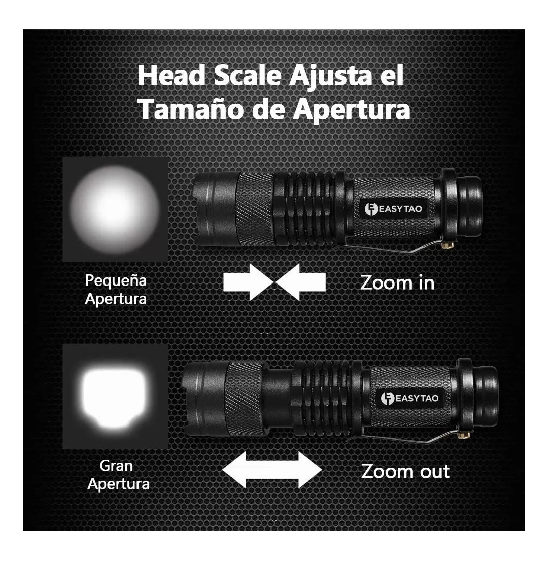 Foto 4 pulgar | Linternas Portátiles Easy 2 Piezas