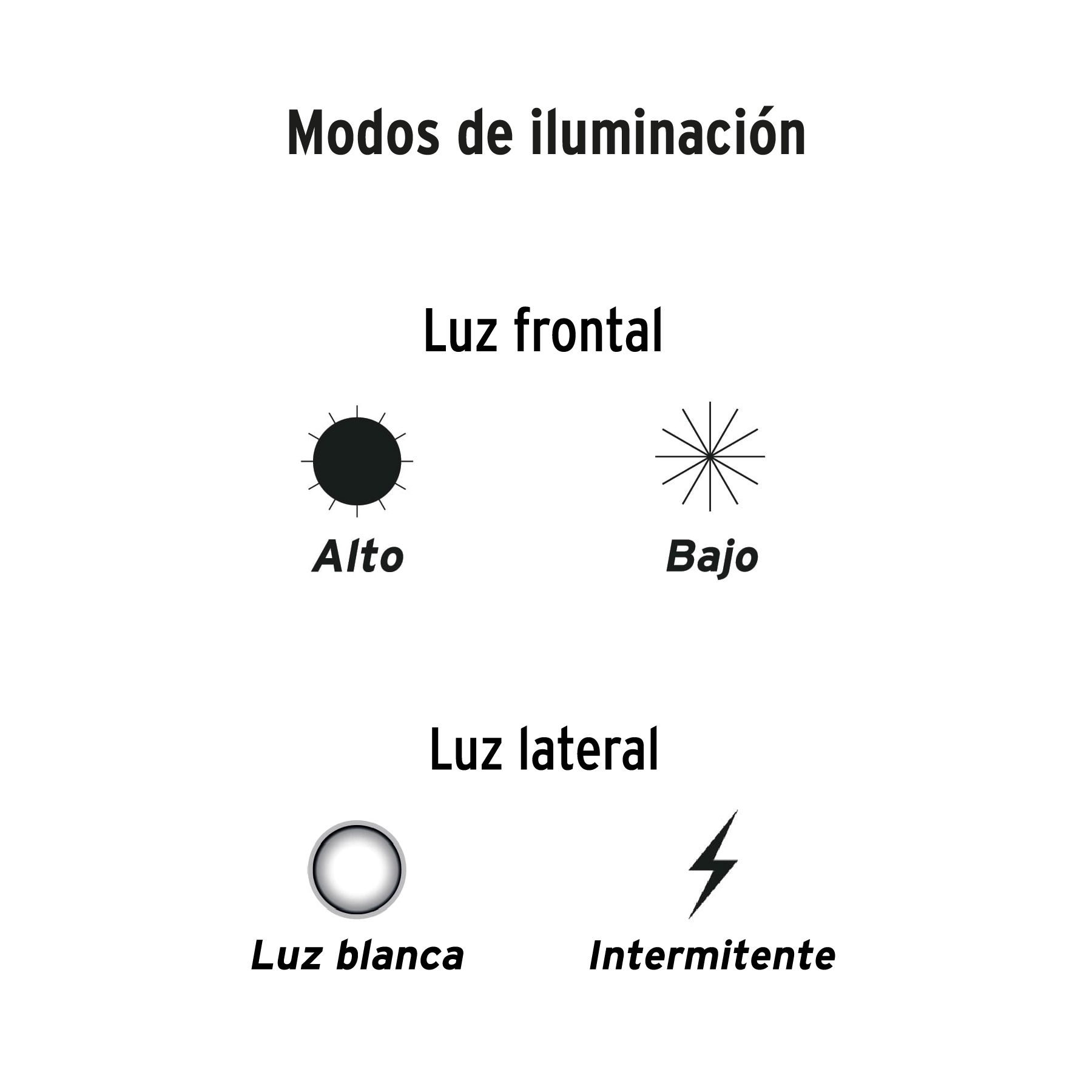 Foto 3 pulgar | Linterna de Emergencia Truper 270 Lm x 280 Lm color Negro con Luz Blanca