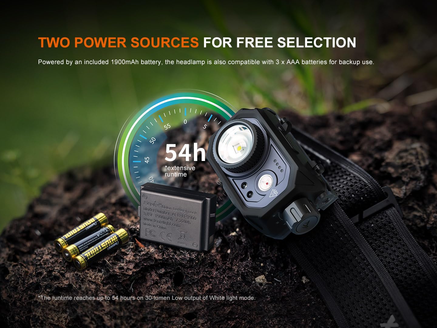 Foto 7 pulgar | Linterna Frontal Fenix Hl45r 1000 Lúmenes Recargable Con Usb-c - Venta Internacional.
