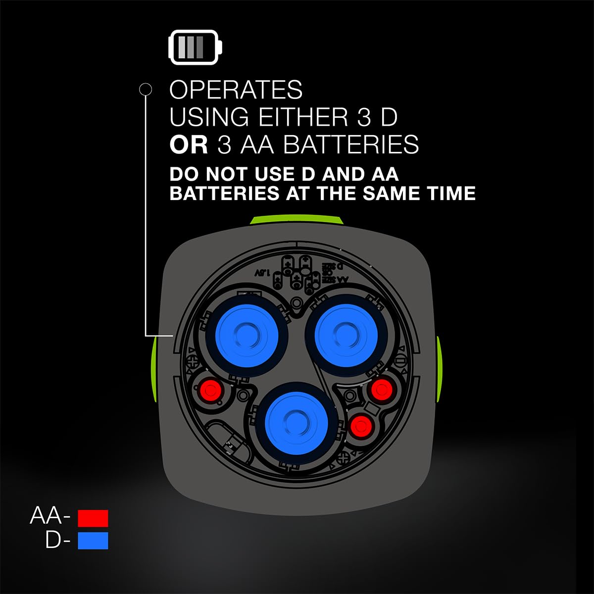 Foto 8 pulgar | Farol De Camping Energizer Led 360 Pro Ipx4 Resistente Al Agua - Venta Internacional.