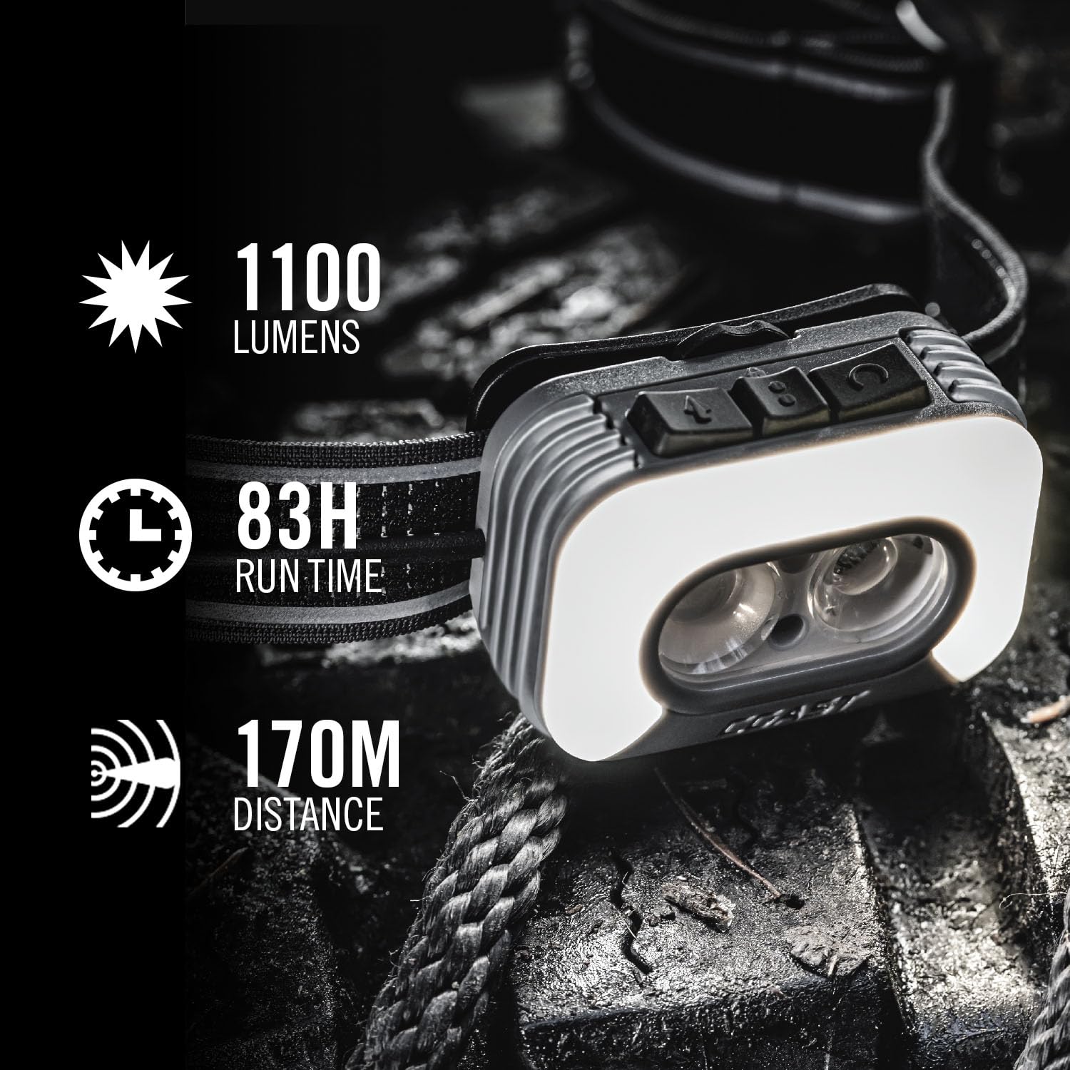 Foto 5 | Faro Coast Rl35r Con Control Por Voz Usb C De 1100 Lúmenes - Venta Internacional.