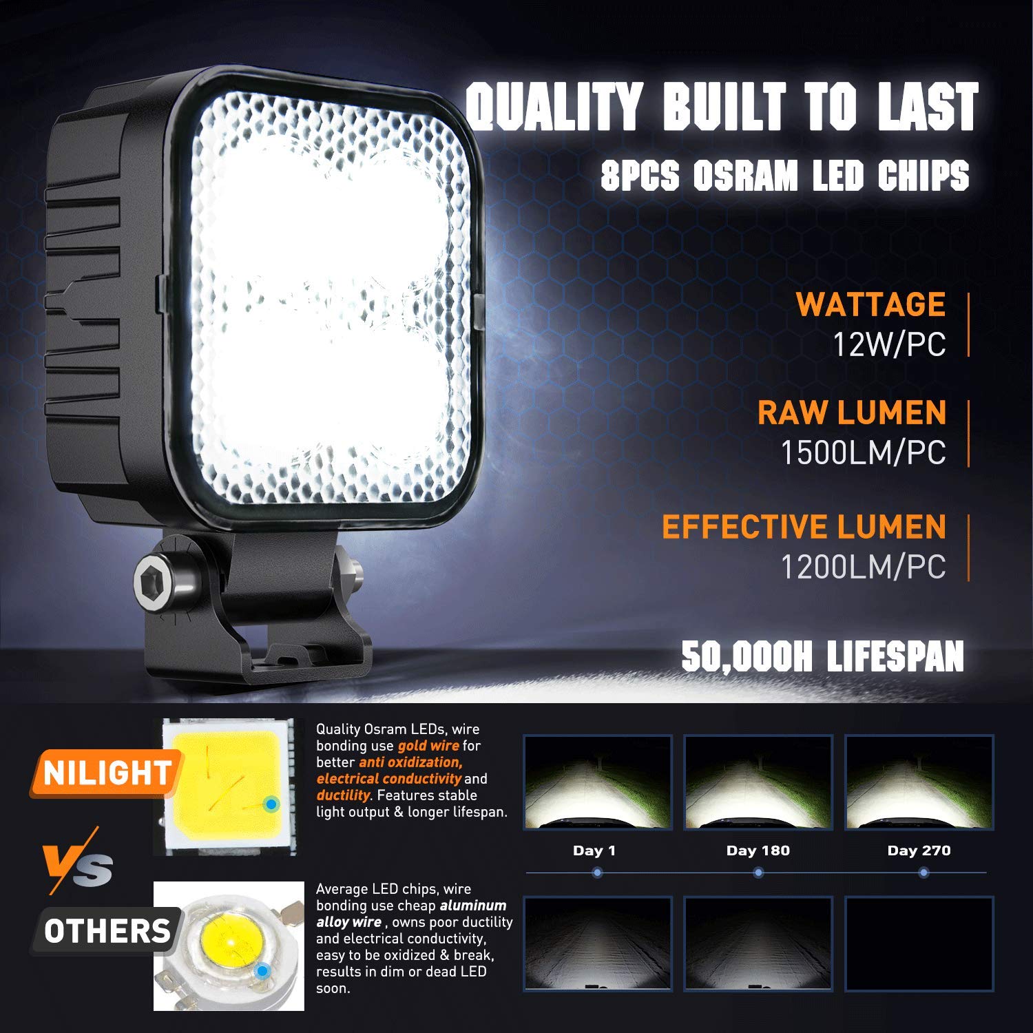 Foto 4 pulgar | Luz De Trabajo Nilight, 2 Unidades, Cápsulas Led De 3 Pulgadas, 1500 Lúmenes, 90°, Inundación - Venta Internacional.