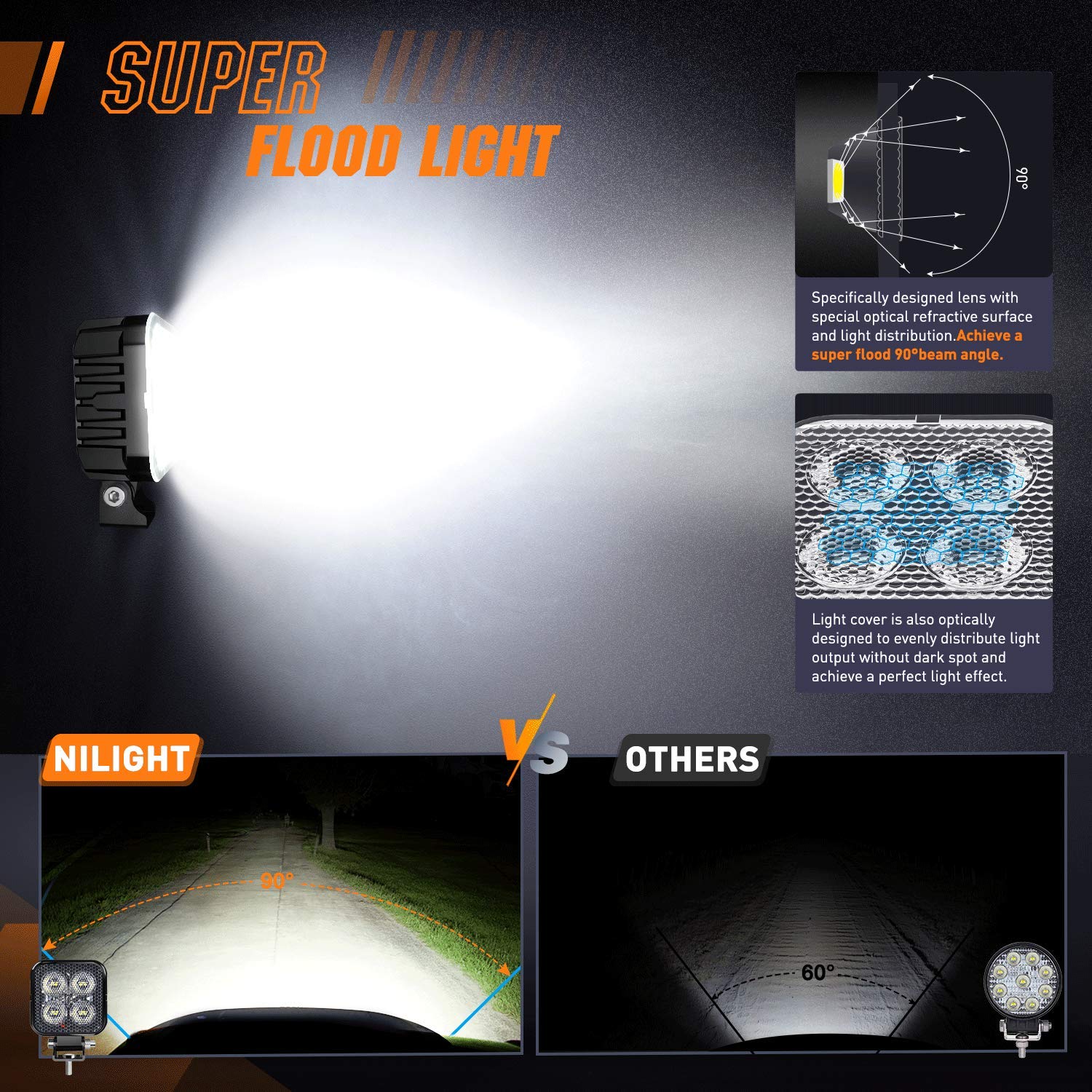 Foto 5 pulgar | Luz De Trabajo Nilight, 2 Unidades, Cápsulas Led De 3 Pulgadas, 1500 Lúmenes, 90°, Inundación - Venta Internacional.