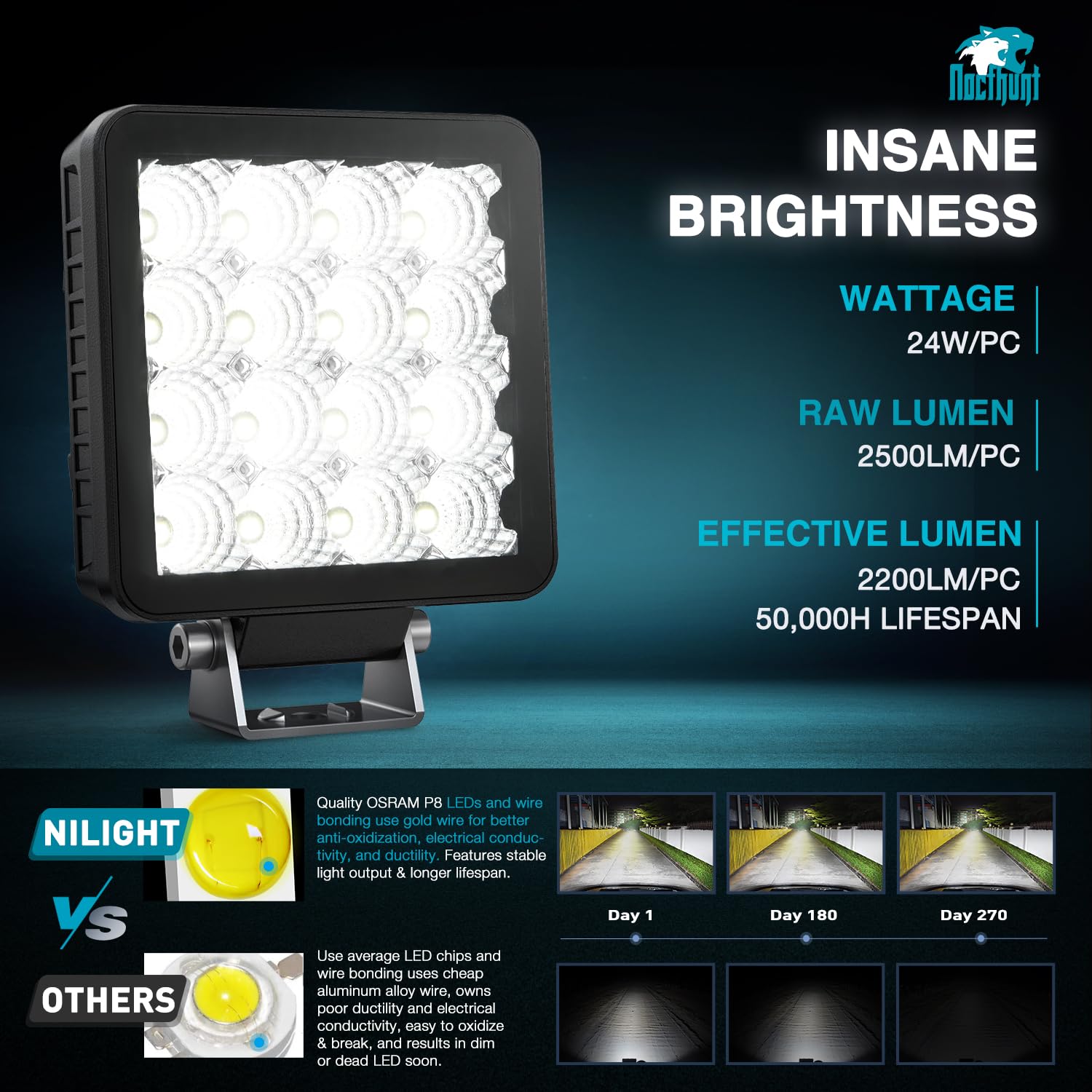 Foto 4 pulgar | Pods De Luz Led Nilight Flood Beam De 4 Pulgadas Y 16 W (2 Unidades) - Venta Internacional.