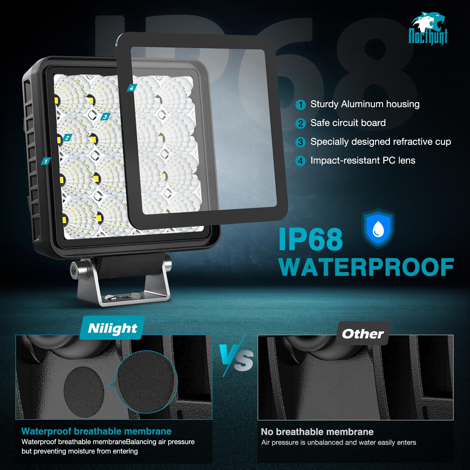 Foto 6 pulgar | Pods De Luz Led Nilight Flood Beam De 4 Pulgadas Y 16 W (2 Unidades) - Venta Internacional.