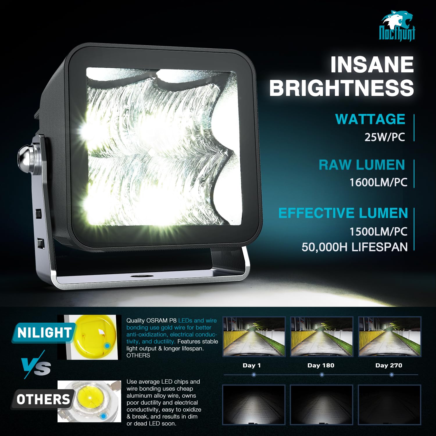 Foto 4 pulgar | Luces Led Para Cápsulas Nilight, 3 Pulgadas, 4 Led, Haz De Inundación (2 Unidades) - Venta Internacional.