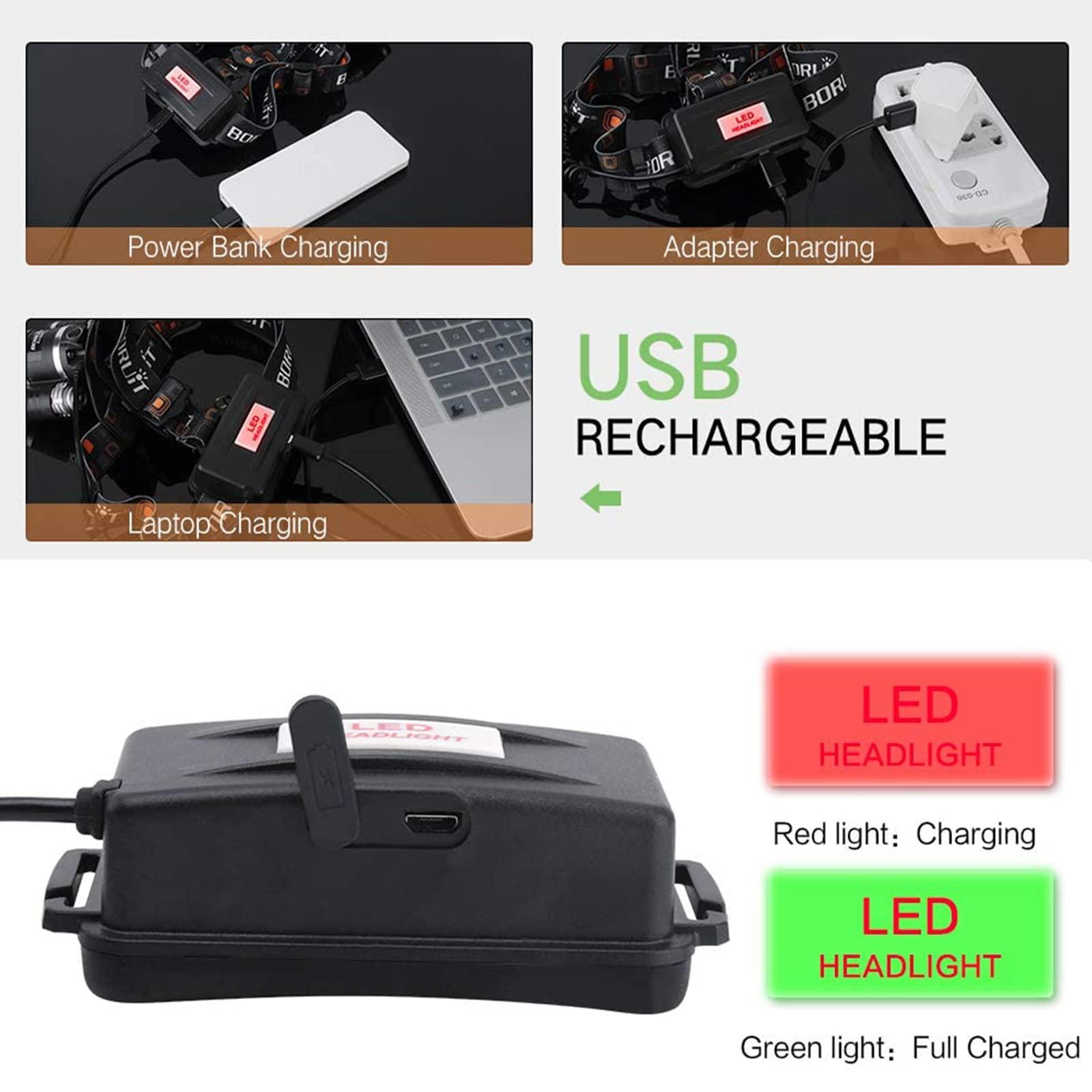 Foto 5 pulgar | Linterna Frontal Led Boruit Rj-3000 Ultrabrillante De 5000 Lúmenes - Venta Internacional.