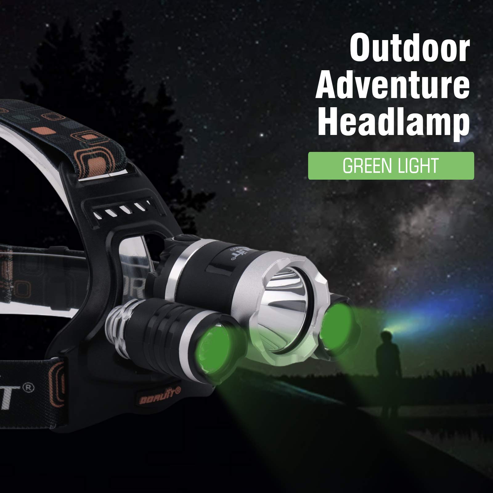 Foto 2 | Linterna Frontal Boruit Rj-3000 Led Verde/blanco 5000 Lúmenes Recargable Por Usb - Venta Internacional.