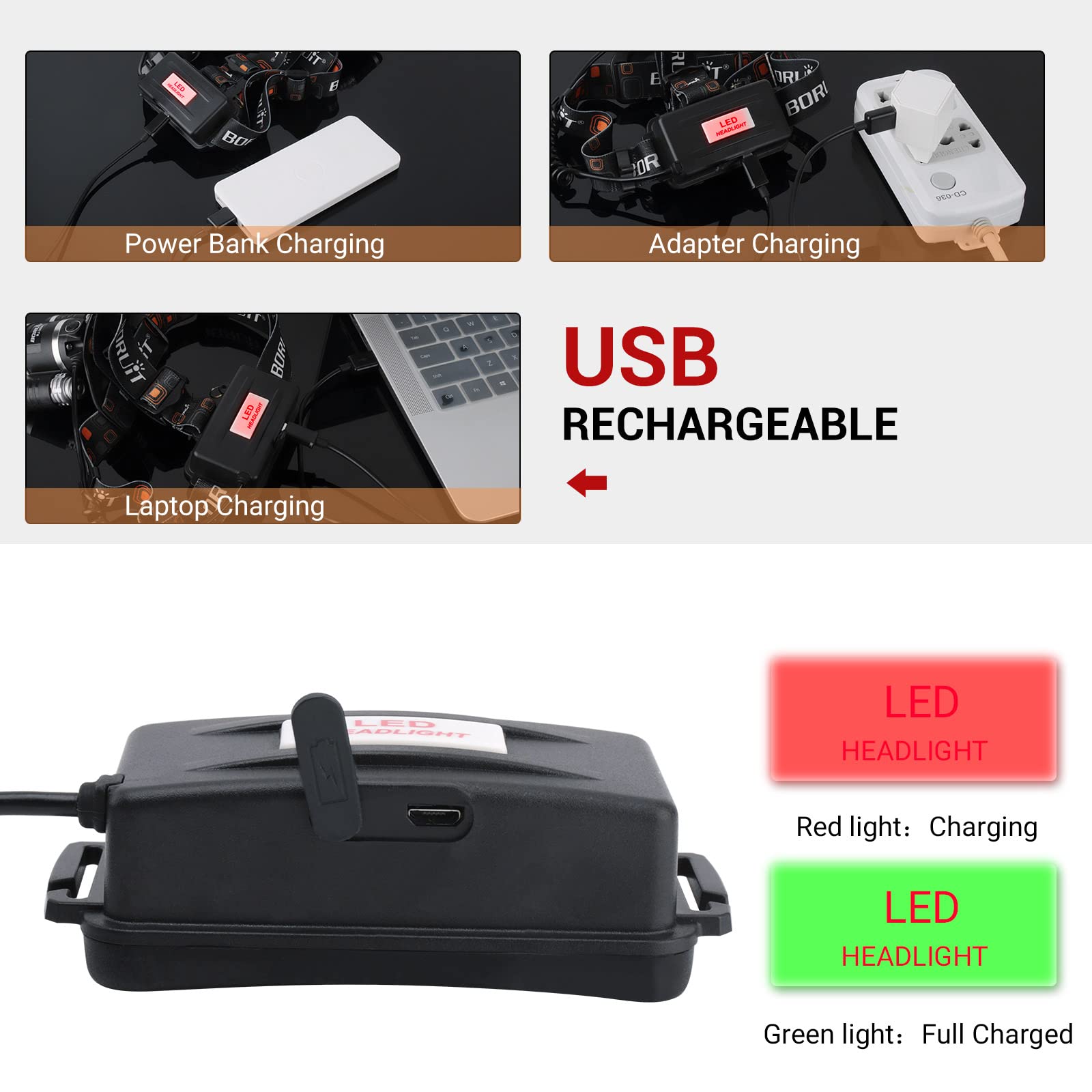 Foto 5 | Linterna Frontal Boruit Rj-3000 Led Verde/blanco 5000 Lúmenes Recargable Por Usb - Venta Internacional.