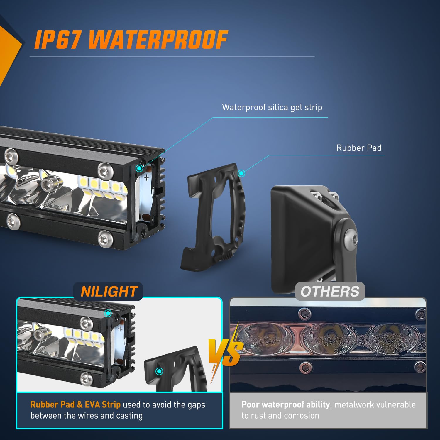 Foto 3 | Barra De Luces Led Nilight Slim, 7 Pulgadas, 48 W, Spot Flood Combo - Venta Internacional.