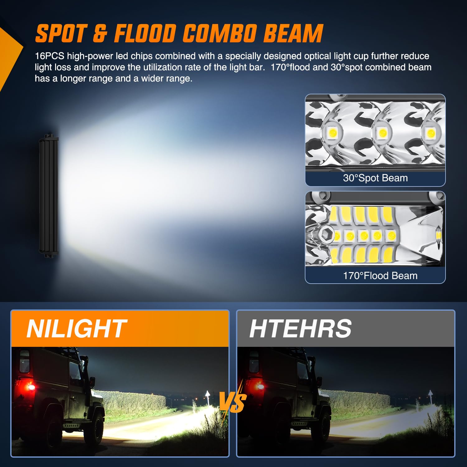 Foto 4 | Barra De Luces Led Nilight Slim, 7 Pulgadas, 48 W, Spot Flood Combo - Venta Internacional.