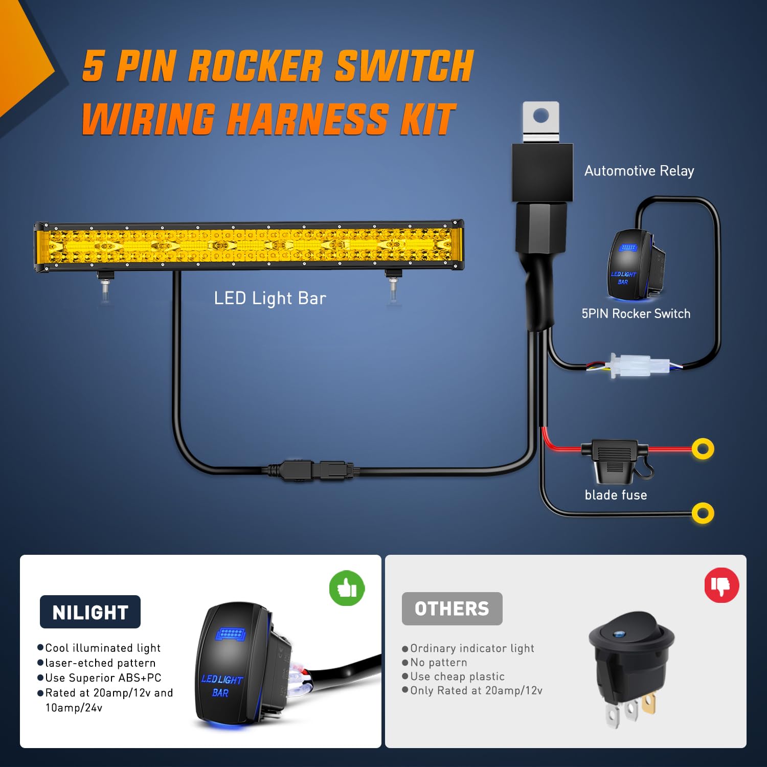 Foto 6 pulgar | Barra De Luces Led Nilight Side Shooter De 50 Cm, Triple Hilera, 3500 K - Venta Internacional.