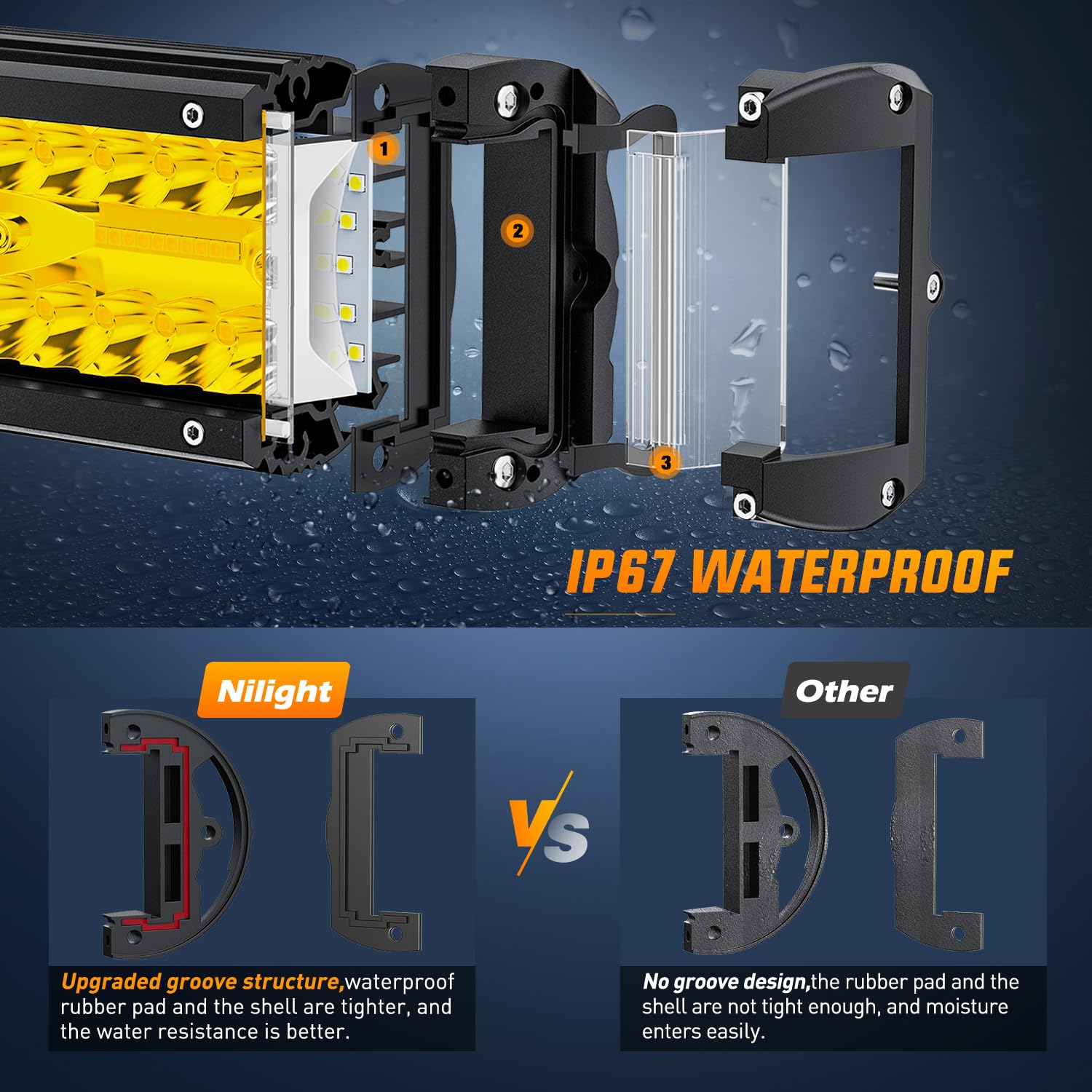 Foto 7 pulgar | Barra De Luces Led Nilight Side Shooter De 50 Cm, Triple Hilera, 3500 K - Venta Internacional.