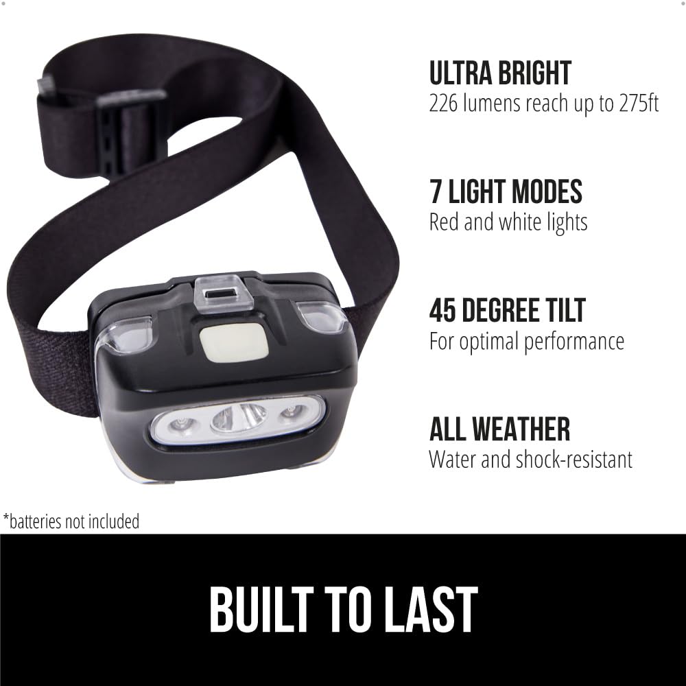 Foto 3 pulgar | Linterna Frontal Gorilla Grip Ultra Bright, 226 Lúmenes, 7 Modos De Iluminación - Venta Internacional.