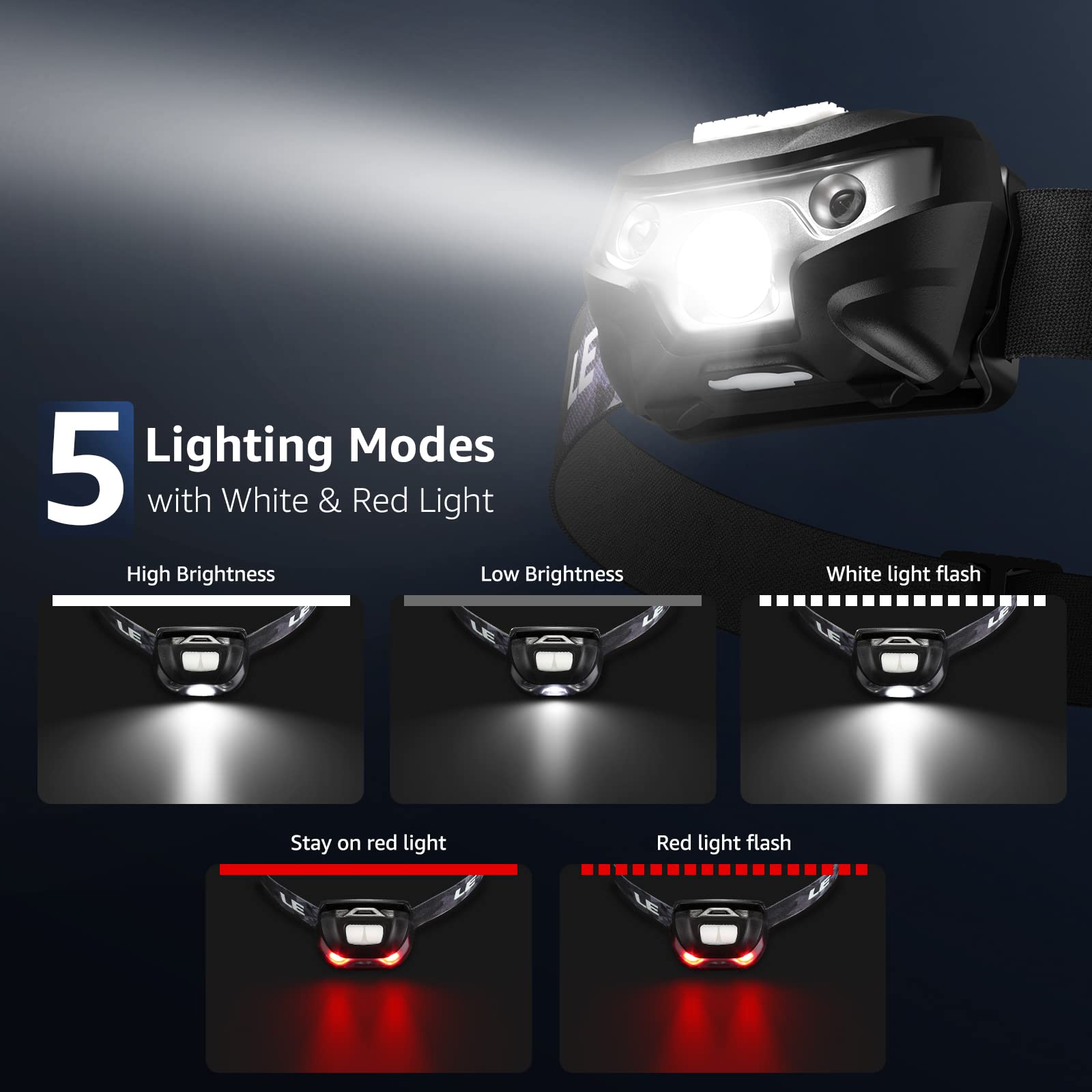 Foto 4 | Faros Delanteros Ever Recargables, 2 Paquetes Con 5 Modos Ipx4 - Venta Internacional.