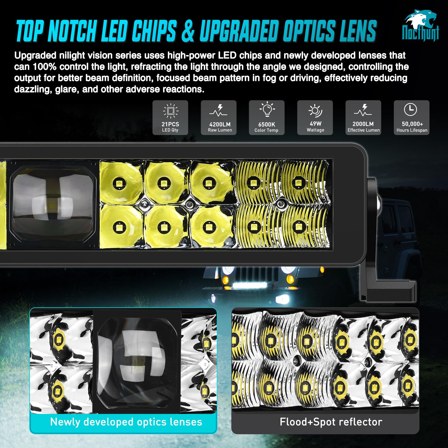 Foto 3 | Barra De Luces Led Nilight, 14 Pulgadas, 21 Led, Doble Hilera, Spot Flood Combo - Venta Internacional.