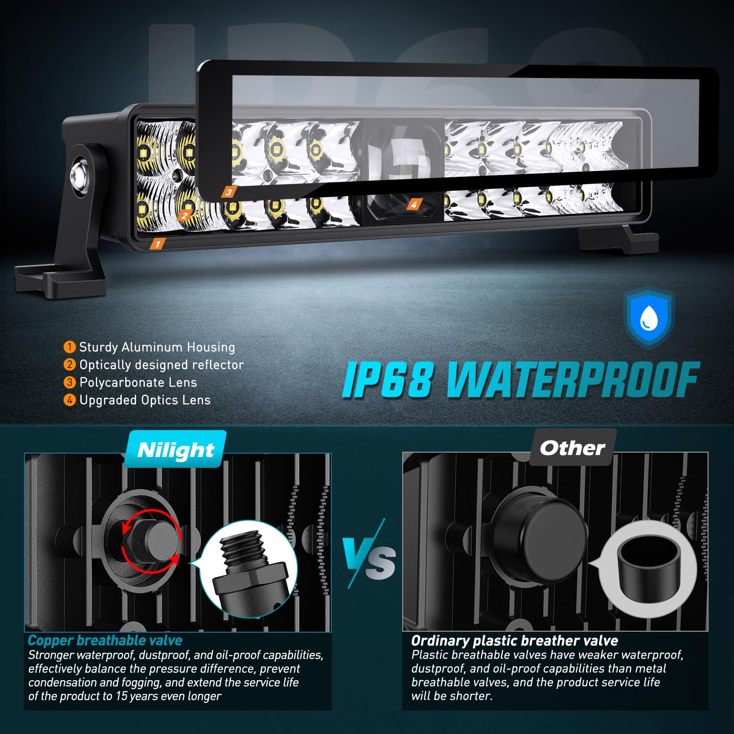 Foto 6 | Barra De Luces Led Nilight, 14 Pulgadas, 21 Led, Doble Hilera, Spot Flood Combo - Venta Internacional.