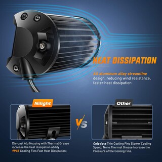 Foto 7 | Barra De Luces Led Nilight, 20 Pulgadas, 420 W, Triple Hilera, Con Foco De Inundación - Venta Internacional.
