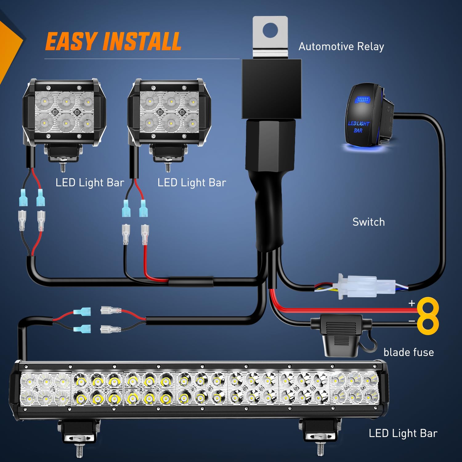 Foto 5 pulgar | Barra De Luces Led Nilight, 20 Cm, 126 W, Spot Flood Combo + 2 Cápsulas - Venta Internacional.