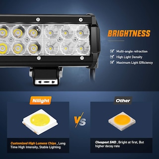 Foto 5 | Barra De Luces Led Nilight, 20 Cm, 126 W, Spot Flood Combo + 2 Cápsulas - Venta Internacional.