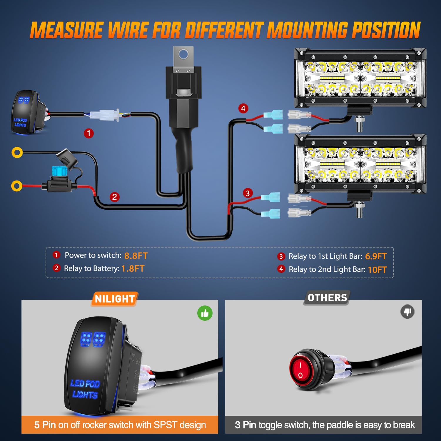 Foto 6 pulgar | Barra De Luces Led Nilight Side Shooter De 7 Pulgadas, 150 W, 2 Unidades - Venta Internacional.