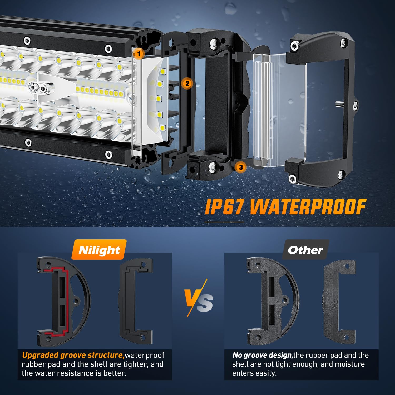 Foto 7 pulgar | Barra De Luces Led Nilight Side Shooter De 7 Pulgadas, 150 W, 2 Unidades - Venta Internacional.
