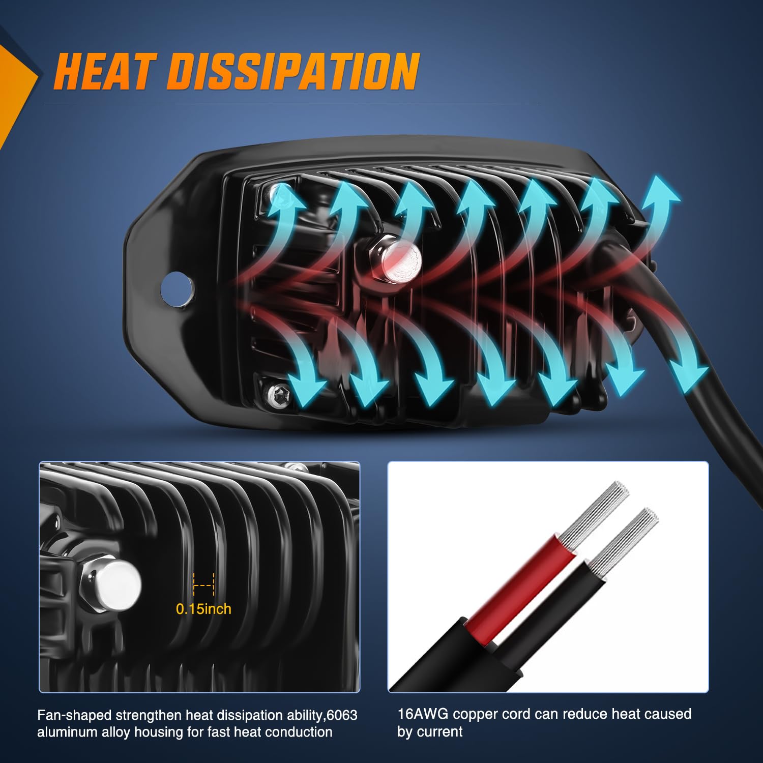Foto 6 pulgar | Lámpara Led De Trabajo Nilight, 20 W, Montaje Empotrado, Haz De Inundación, 2 Unidades - Venta Internacional.