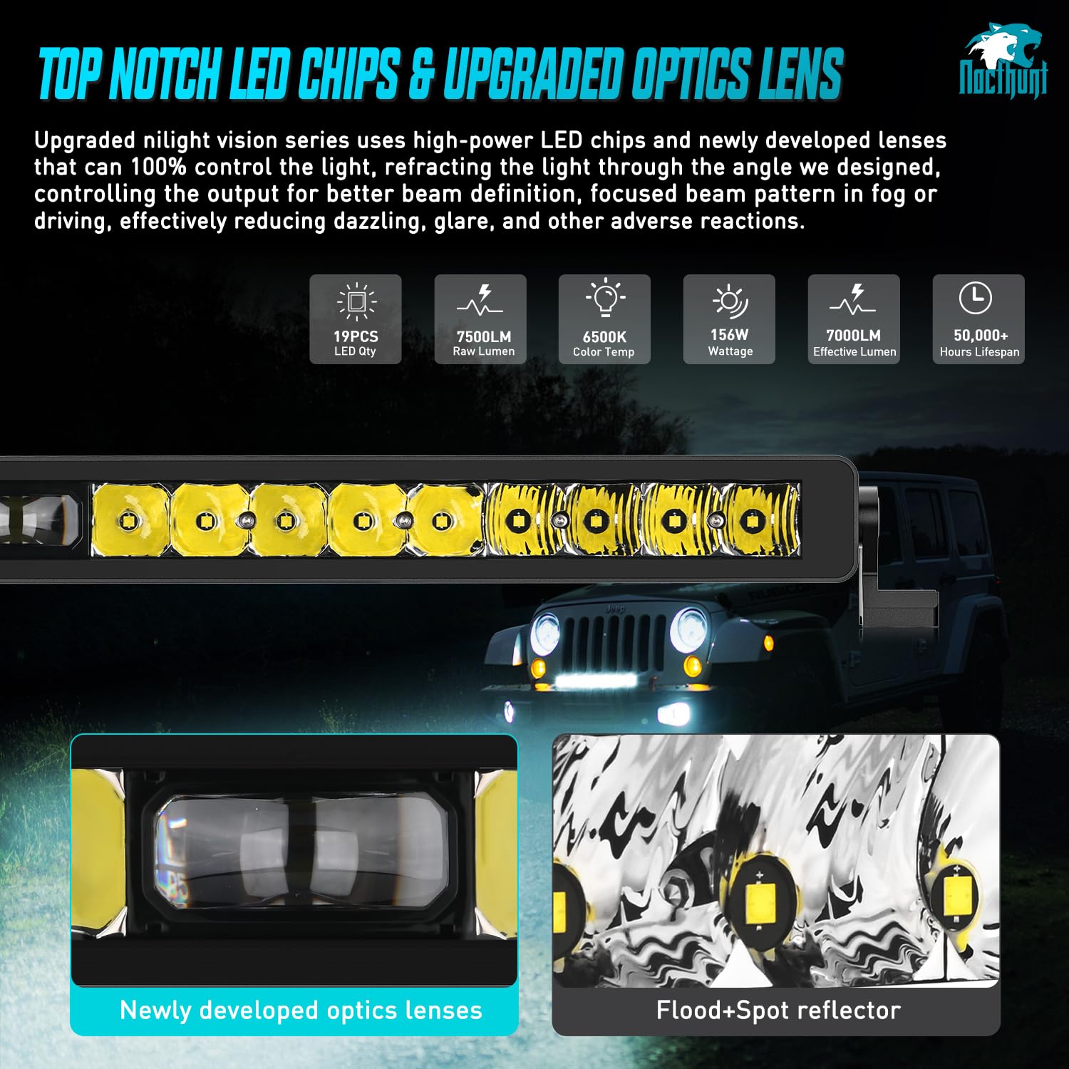 Foto 4 pulgar | Barra De Luces Led Nilight, 22 Pulgadas Y 19 Led, Focos De Una Sola Fila - Venta Internacional.