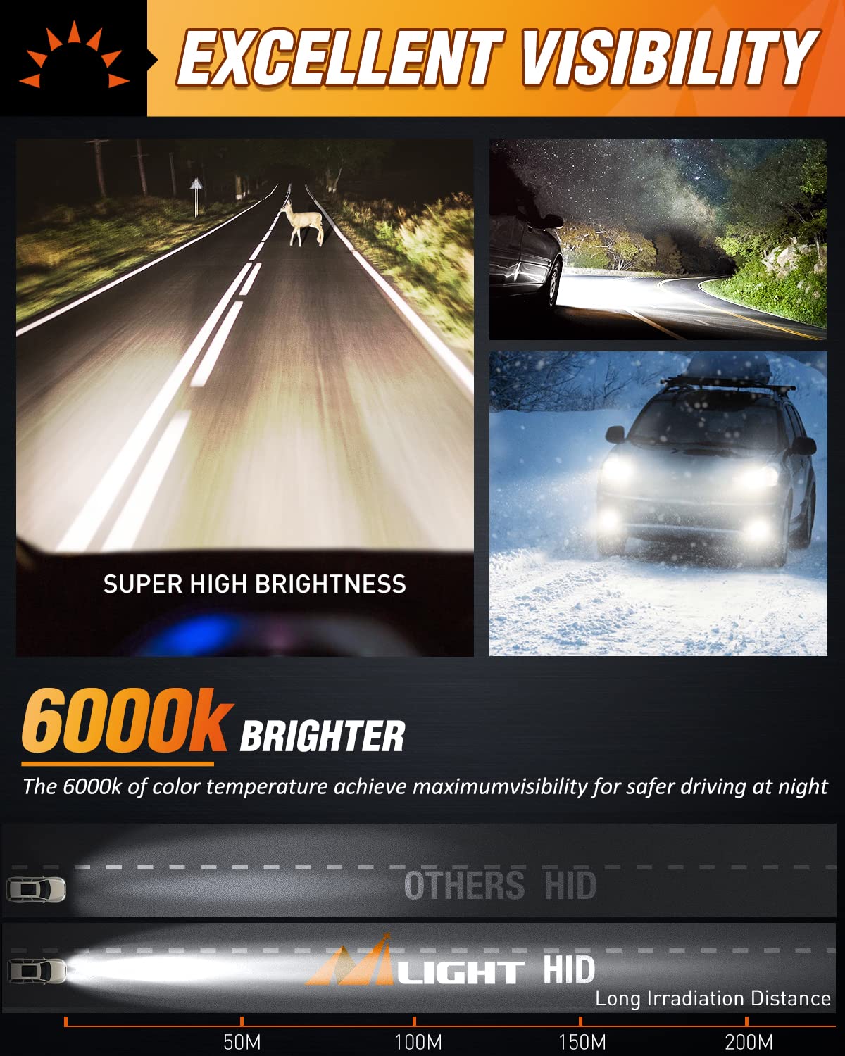 Foto 5 pulgar | Bombillas Hid Para Faros Delanteros Nilight D3s 6000 K, Color Blanco Diamante, Paquete De 2 - Venta Internacional.