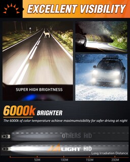 Foto 4 | Bombillas Hid Para Faros Delanteros Nilight D3s 6000 K, Color Blanco Diamante, Paquete De 2 - Venta Internacional.