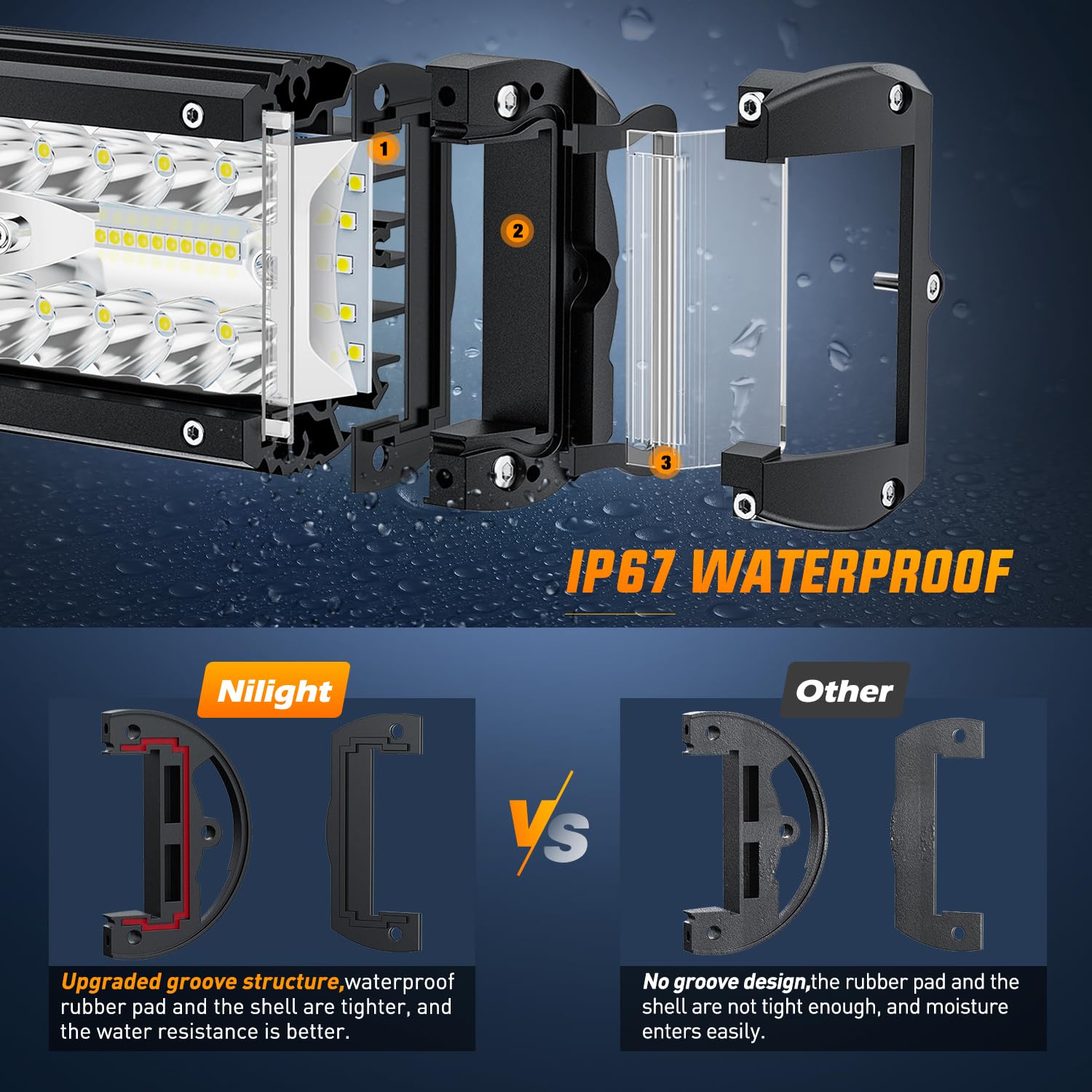 Foto 5 pulgar | Barra De Luces Led Nilight Side Shooter, 4,3 Pulgadas, 60 W, 2 Unidades - Venta Internacional.