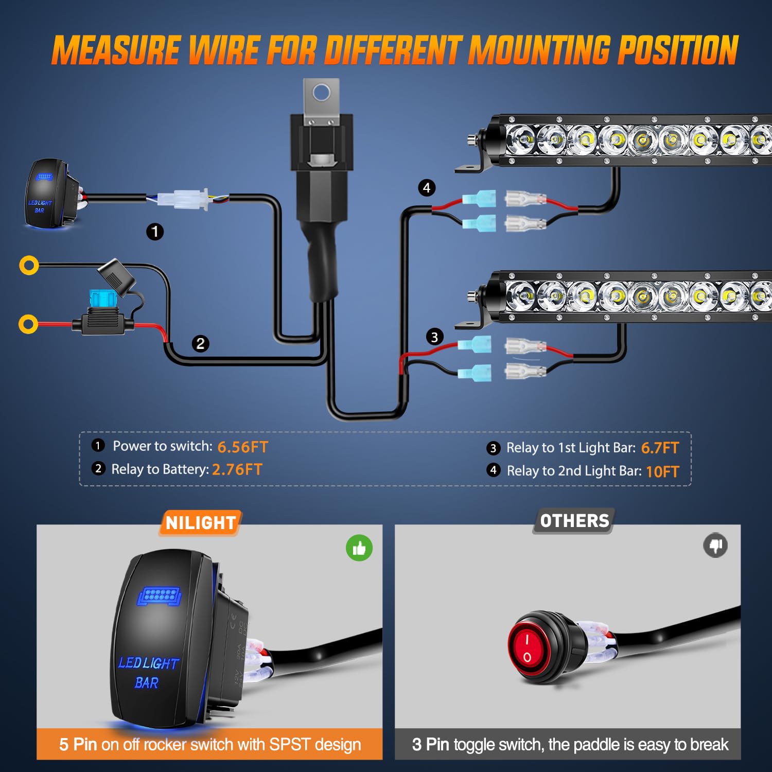 Foto 4 pulgar | Barra De Luces Led Nilight, 11 Cm, 50 W, Superdelgada, Spot Flood - Venta Internacional.