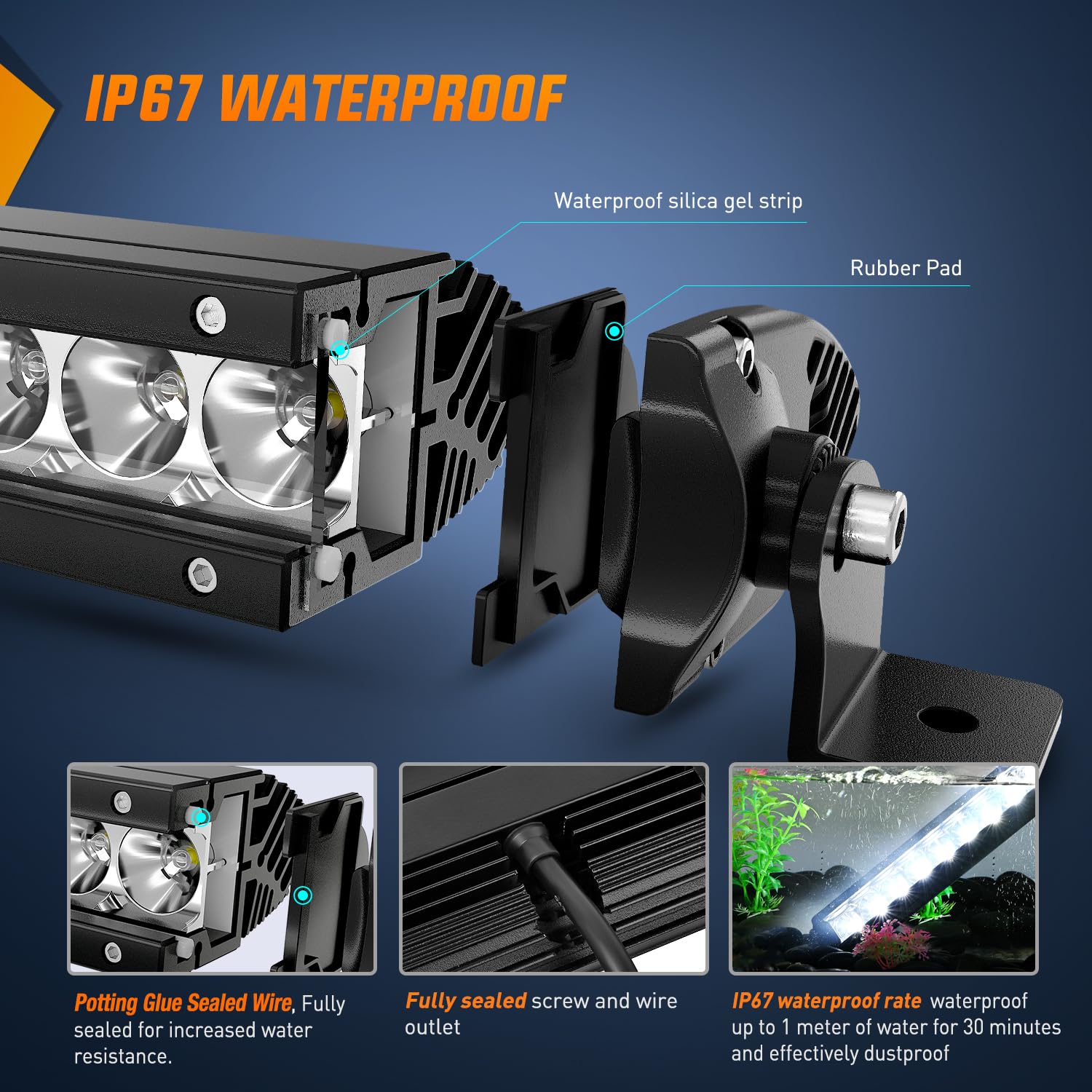 Foto 6 pulgar | Barra De Luces Led Nilight, 11 Cm, 50 W, Superdelgada, Spot Flood - Venta Internacional.